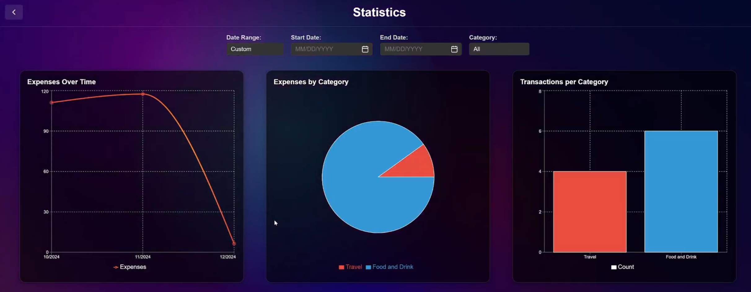 FinanceFlow screenshot 4